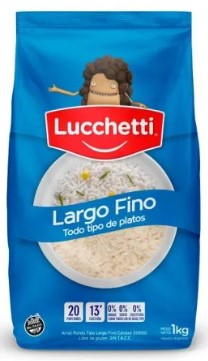 Luchetti
