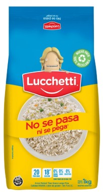 Luchetti